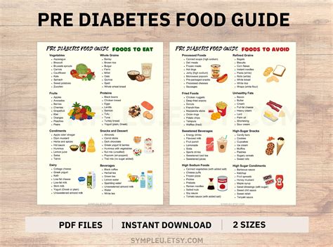 Prediabetes Food List Pre Diabetic Diet Pre Diabetes Food Chart Pre