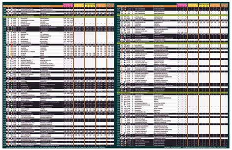 Lista Nueva PronoSport 687 - Mi Progol ||| Resultados-ya.com Los