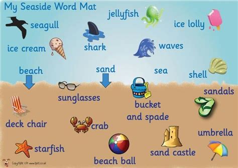 Seaside Word Mat Classroom Displays Snail And The Whale Eyfs