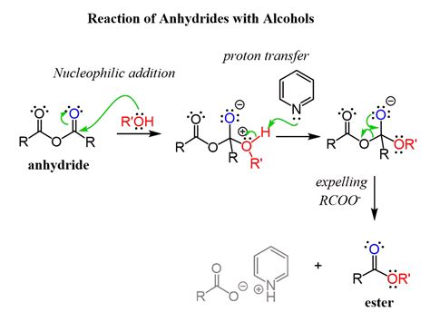 Preparation and Reaction Mechanisms of Carboxylic Anhydrides - Chemistry Steps