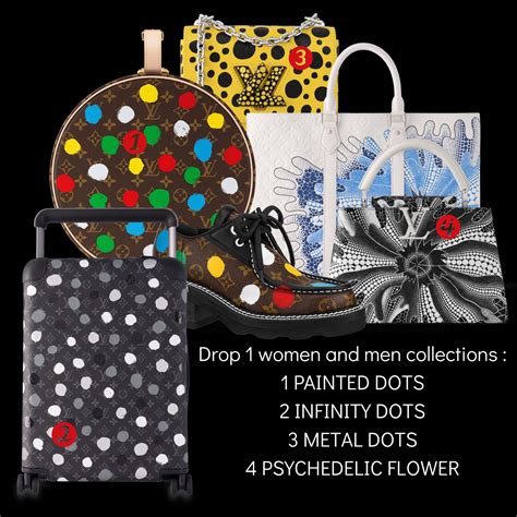 Louis Vuitton X Yayoi Kusama Collection Sandra‘s Closet