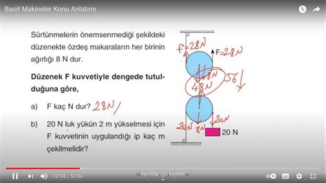 Basit Makineler Konu Anlatımı Video