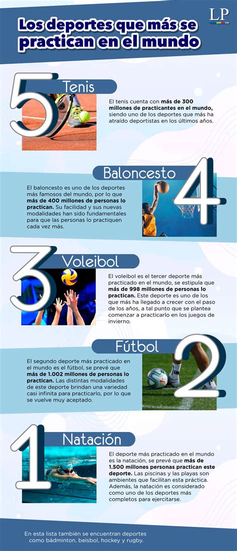 Infografía los deportes que más se practican en el mundo