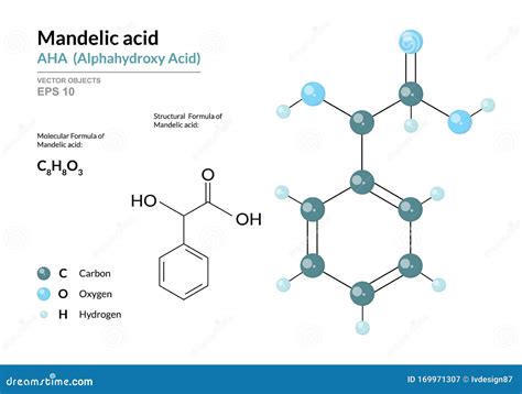 Mandelic Acid Structure