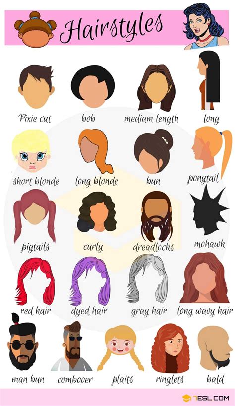 Different Hairstyles For Men With Names