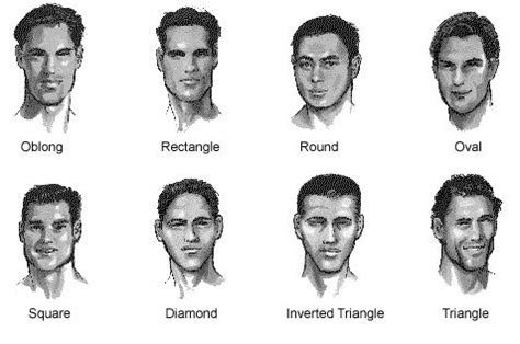 mens face shapes types  male faces men face shapes drawing
