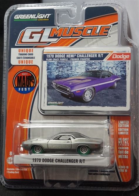 Hot Wheels Addiction