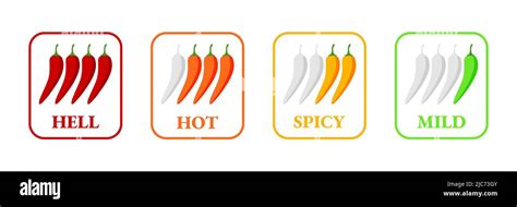 Spicy Hot Chili Pepper Icons Set With Flame And Rating Of Spicy Mild Medium Hot And Extra Hot