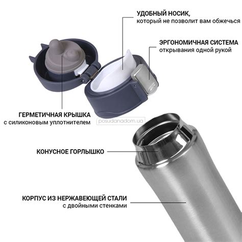 ≡ 🍽️ Термокружка Fissman 9820 0.42 л купить в Киеве. Нержавеющая сталь ...