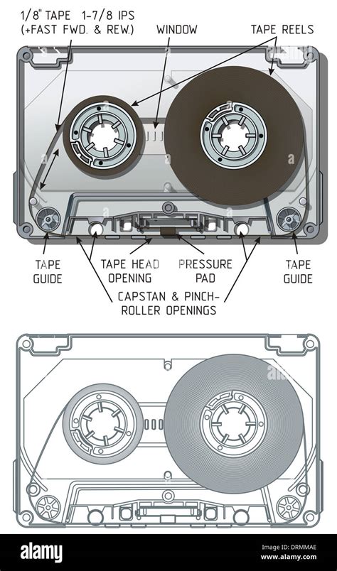 Compactcassette hi-res stock photography and images - Alamy