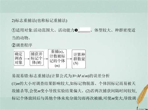 人教版2024届高考生物一轮复习种群及其动态教学课件 2 教习网课件下载