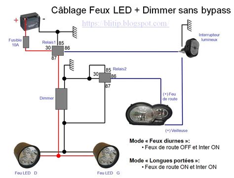 Blitip Sch Mas Et Cablages De Feux Additionnels Led Sur Moto