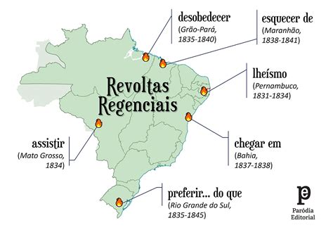 Mapa Das Revoltas Regenciais - Revoltas regenciais (1831-1840)