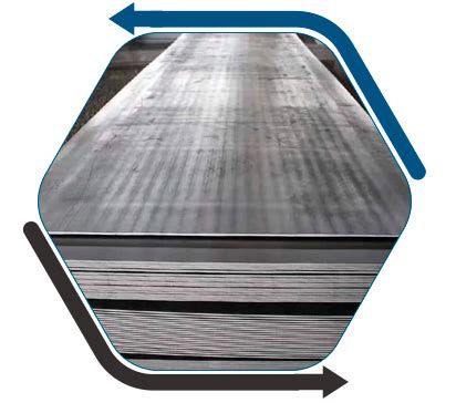 ASTM A537 Plate ASME SA537 Class 2 Pressure Vessel Steel Plate