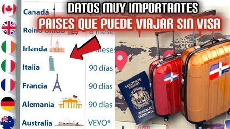 SI ERES DOMINICANO PUEDES VIAJAR SIN VISA A ESTOS PAÍSES EN EL MUNDO