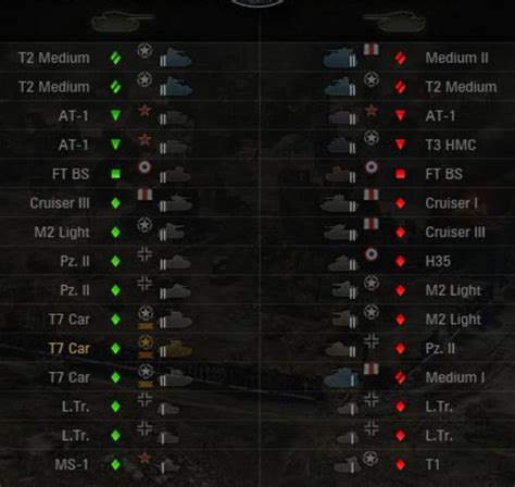 WOT Icon of tanks v 1 v 0 9 14 Icons Mod für World Of Tanks