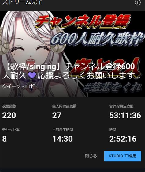 クイーン・ロゼ 🥐新人vtuber On Twitter ヒト族の皆様、【チャンネル登録600人耐久】にお付き合いいただきありがとうござい