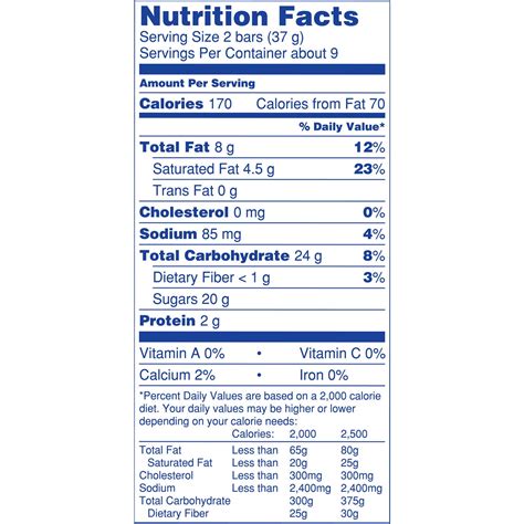 baby ruth candy bar nutrition