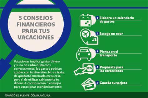 5 Consejos Financieros Para Las Fiestas