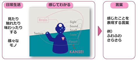 ai ai