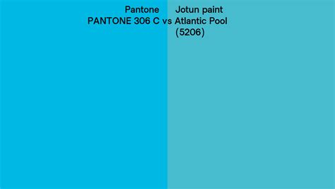 Pantone 306 C Vs Jotun Paint Atlantic Pool 5206 Side By Side Comparison