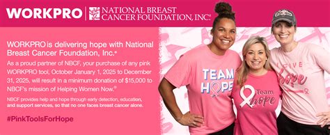 Amazon WORKPRO Pink Cordless Hot Melt Glue Gun 7 2V Rechargeable Fast Preheating Glue Gun