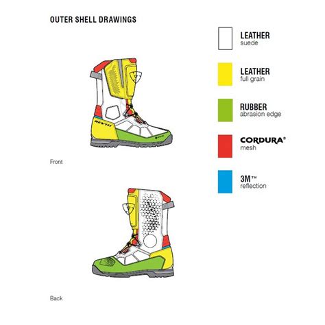 Revit Discovery Gtx Motoraid