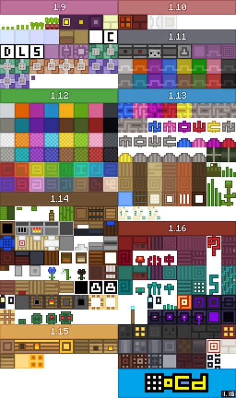 Planet minecraft texture pack maker - lockqip