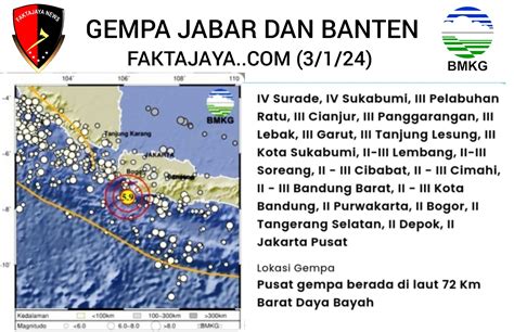 Gempabumi Tektonik M5 9 Di Bayah Provinsi Banten Tidak Berpotensi Tsunami