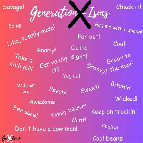 Kids today have their unique slang (no cap) but then again so did we! #