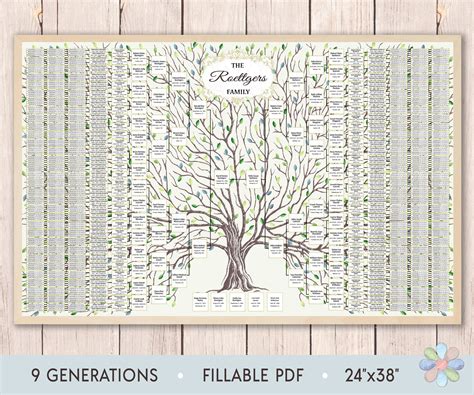 family tree template   generations  leafy tree large roeti