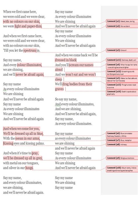 Lyrics analysis