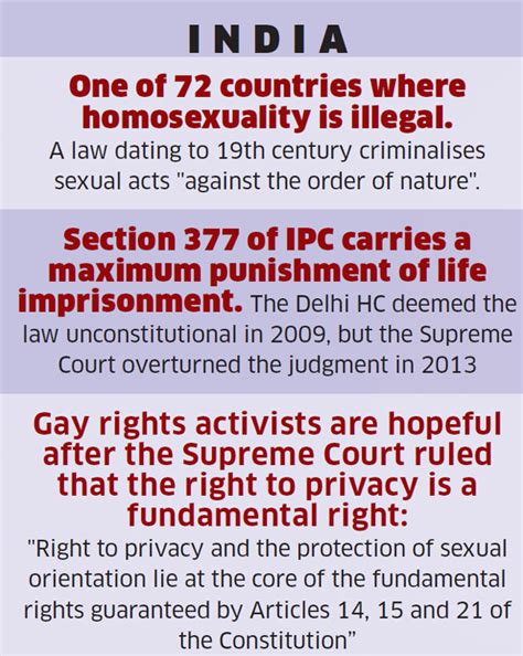 Gay Marriages Here S A List Of Countries Where Same Sex Marriages Are Legal And Illegal The