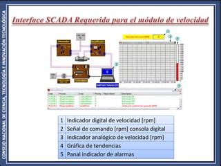 Modulo 3 1 Sistemas Scada Pdf