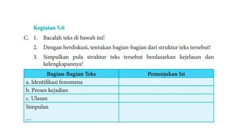 10 Kunci Jawaban Soal Bahasa Indonesia Kelas 4 Sd Semester 1 Kurikulum