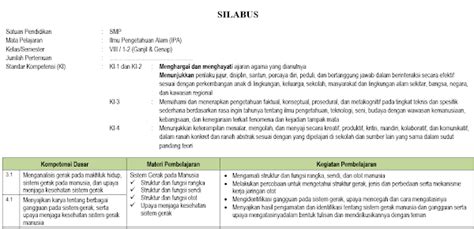 Silabus Ipa Smp Mts Kelas 8 Semester Ganjil Kurikulum 2013 Tahun Pelajaran 2020 2021