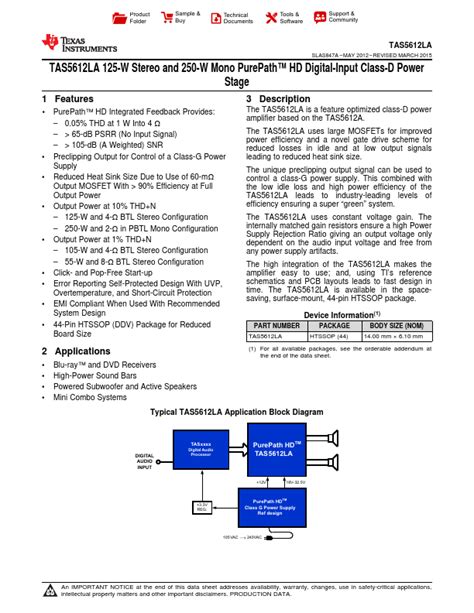 TAS5612LA Amplifier Datasheet Texas Instruments Distributor Stock