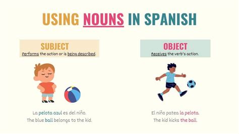 Nouns in Spanish: What You Need to Know About Spanish Nouns