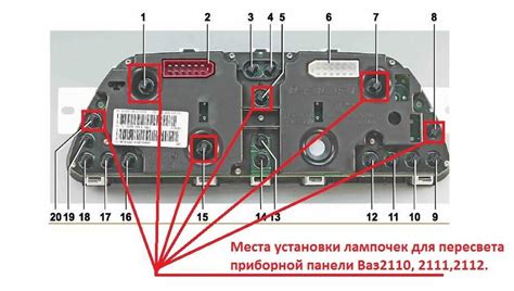 Сколько лампочек в приборной панели ваз-2114: схема
