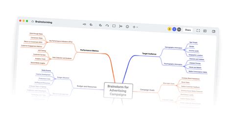 Xmind Mind Mapping App
