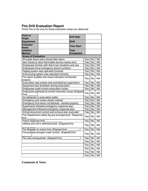 Emergency Drill Report Template