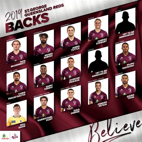 Queensland Reds 2021 Squad Queensland Reds Super Rugby 2021