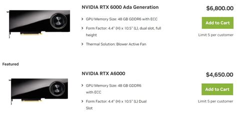 NVIDIA начала продавать видеокарту RTX 6000 с 48 ГБ за $6800 | Пикабу