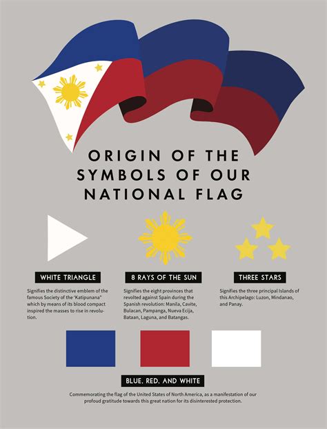 Symbols Of Philippine Flag Historia Meaning Of The Symbols Of | Sexiz Pix