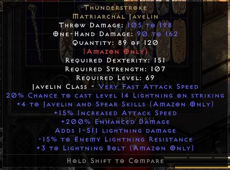Perfect Thunderstroke Rdiablo2resurrected
