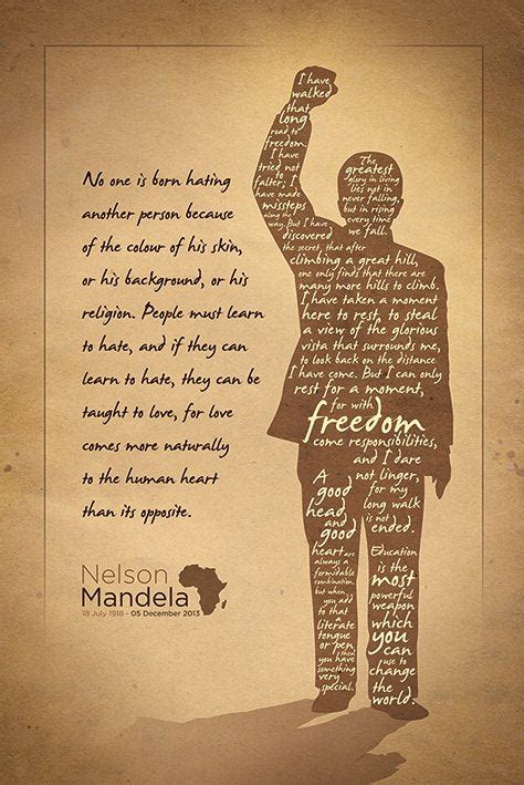 Nelson Mandela posters - Nelson Mandela Silhouette poster PP33311 ...