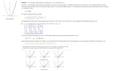 Solved EXAMPLE 1 Find an equation of the tangent line to the | Chegg.com