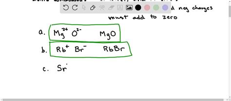 Solved For Each Compound Write The Cation And Anion With The Appropriate Charge Then Write The