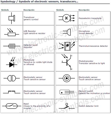 Electronic Diagram Diamond Shape Sensor Symbol Pin On Electr