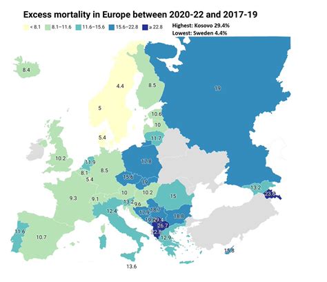 Albanian Stats On Twitter Excess Mortality In Europe By Comparing The